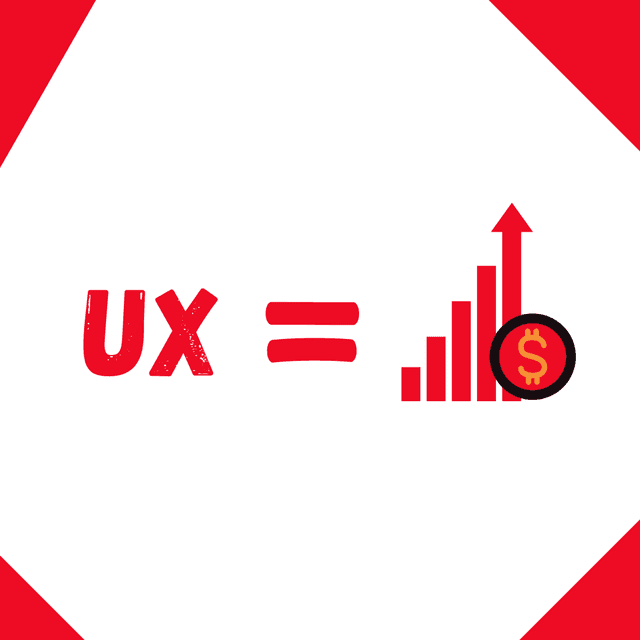 Imagem de capa do post A importância da experiência do usuário (UX) em produtos SaaS